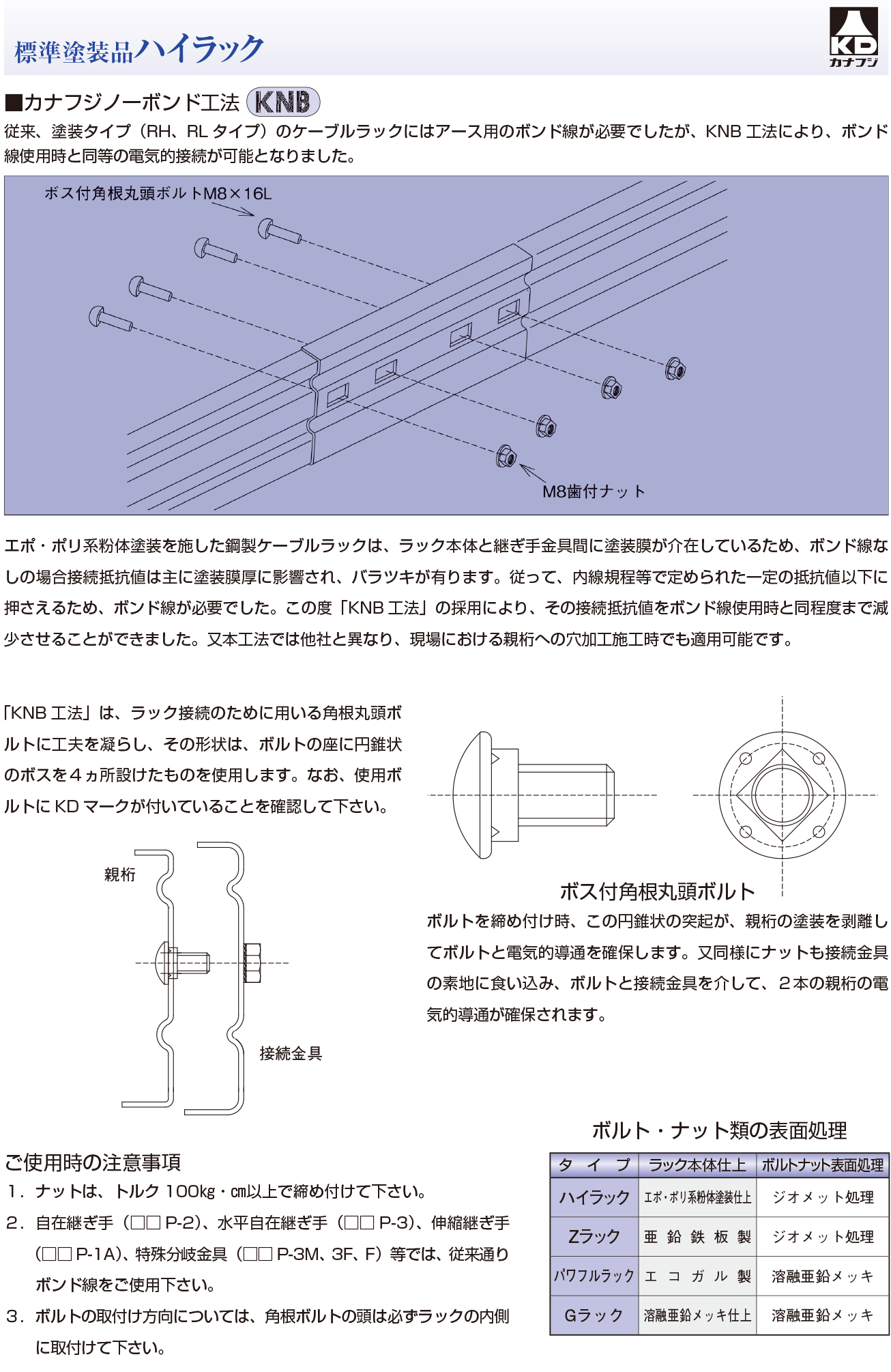 当社商品のアースボンドについて | ケーブルラック・レースウェイのカナフジ電工株式会社